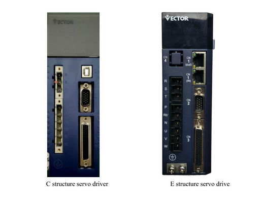 Hệ thống Servo AC 1.5kw 130mm cho máy đóng gói